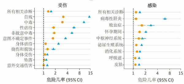 心理疾病确诊过程（心理疾病确诊过程包括）-图2