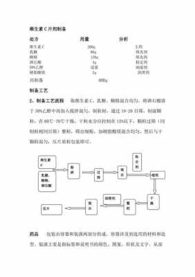 片剂制备过程的题（片剂制备实验）-图1