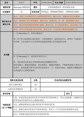 ps实训项目过程（ps实训项目过程格式及内容）-图3