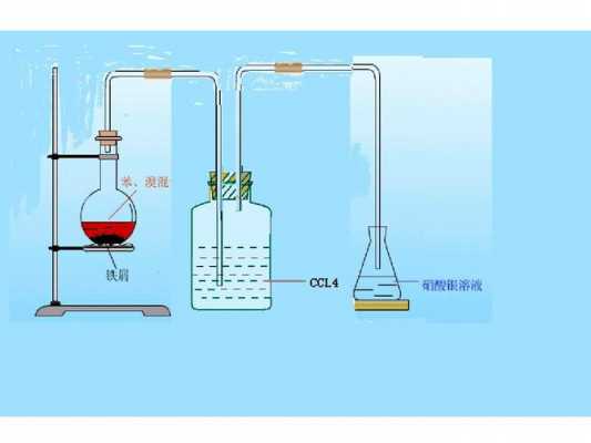 溶质溶解过程放热（溶质溶解过程放热还是吸热）-图3