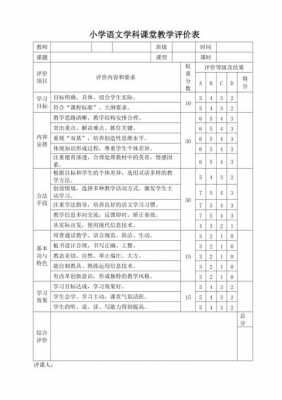 课堂评议过程（课堂评议表范文）-图1