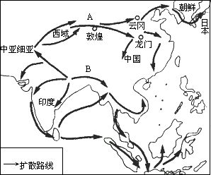 佛教的扩散过程（佛教的扩张）-图1