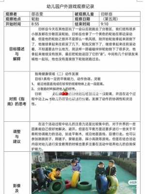 小班户外游戏过程记录（小班户外游戏过程记录内容）-图3