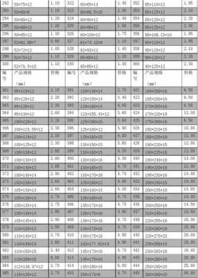 435除以73过程（438除以73的）-图3