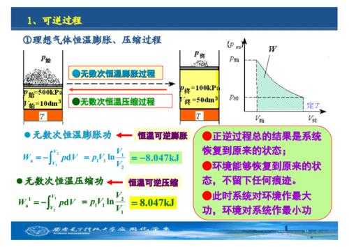 哪些是可逆化过程（什么叫做可逆变化）-图2