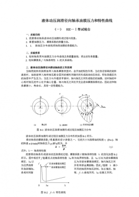 液体动压润滑形成过程（液体动压润滑形成动压油膜的必要条件）-图1