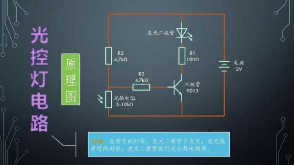 光控过程（光控电路工作原理及应用）-图2