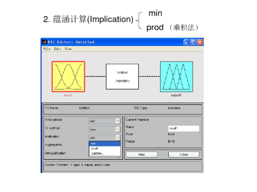 过程控制及其matlab实现（matlab用于过程控制的软件包）-图2