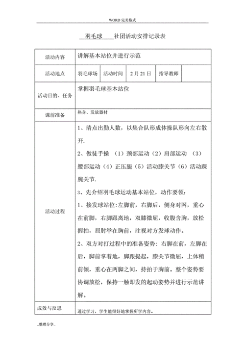 运动小组过程记录（运动小组过程记录表怎么写）-图1