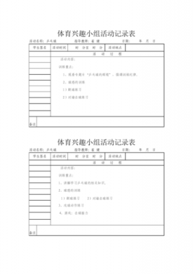 运动小组过程记录（运动小组过程记录表怎么写）-图2