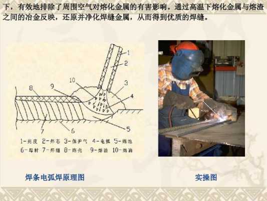 焊接冶金过程是单相（焊接冶金过程是指）-图2