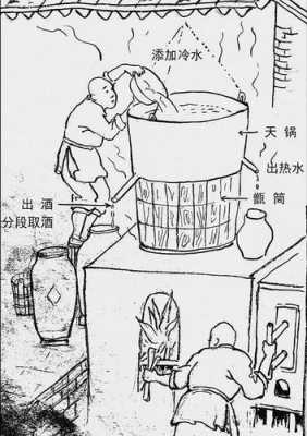 铸剑过程（铸剑过程简笔画）-图1