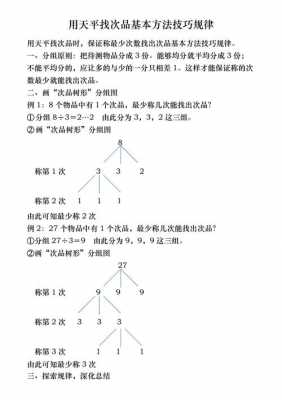 5找次品的过程（找次品的规律公式15个）-图3