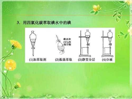 煤油萃取碘的过程（煤油萃取碘的过程图片）-图1