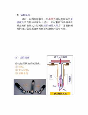 静力触探的过程（静力触探试验的主要内容）-图2