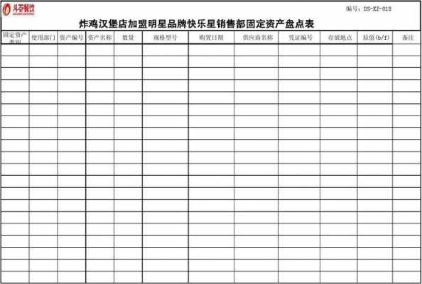 盘点过程（盘点过程中有销售怎么算）-图2