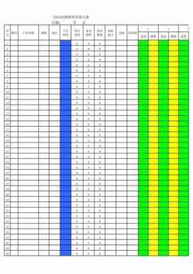 盘点过程（盘点过程中有销售怎么算）-图3