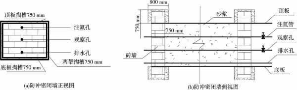 顶板冒落的过程（什么是顶板冒落）-图2