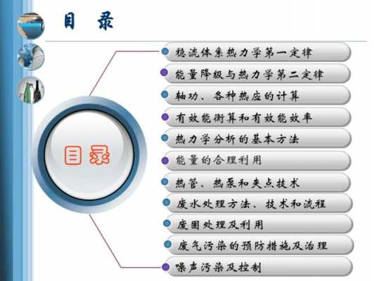 稳流过程（稳流过程的热力学第一定律）-图3