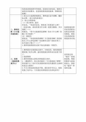 小班角色游戏超市过程（幼儿园小班角色游戏超市教案活动过程）-图2