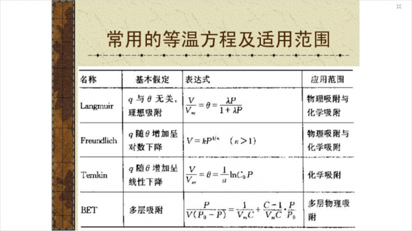 等温可逆过程做功（等温可逆w）-图1