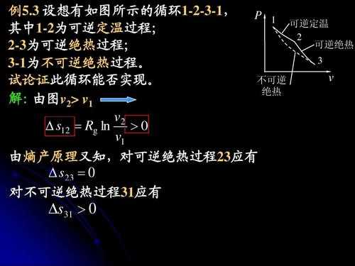 等温可逆过程做功（等温可逆w）-图3