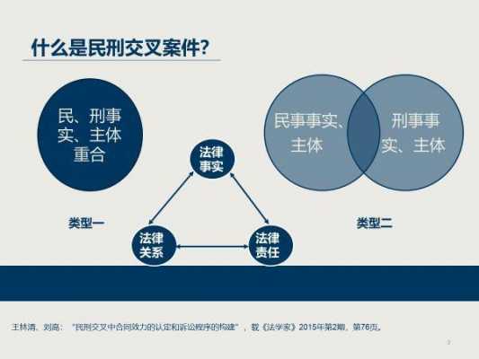 法务纠纷处理过程（法务纠纷处理过程视频）-图2