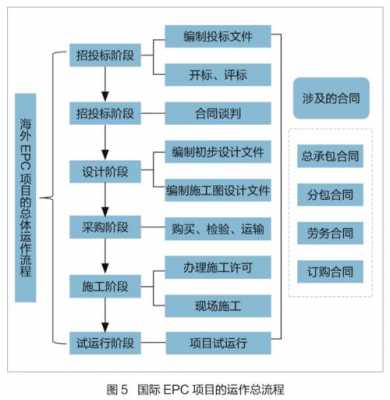 策略管理过程（策略管理过程包括哪些）-图1