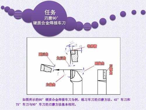 普车加工过程讲解（普车加工过程主要要注意哪些事项）-图2