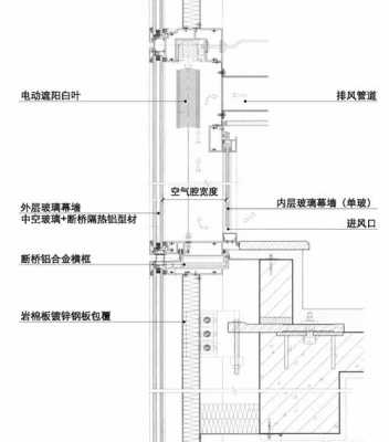 幕墙出图过程（幕墙图纸入门基本原理）-图2