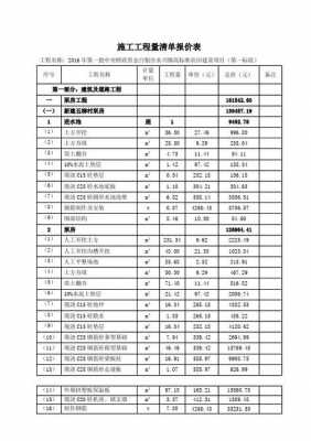 工程报价过程记录表（工程报价过程记录表怎么写）-图2