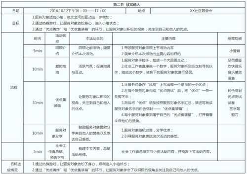 小组展示准备过程（小组准备阶段应该做什么）-图3