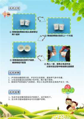 科学电话制作过程（科学实验电话的制作）-图1