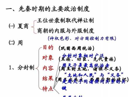 西周建立的过程（西周的建立时间和建立者分别是谁）-图3