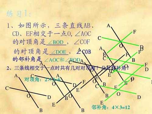 做相交线的过程（做相交线的过程是什么）-图1