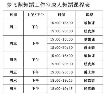 舞蹈过程及时间安排（舞蹈的顺序）-图1