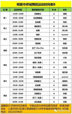 舞蹈过程及时间安排（舞蹈的顺序）-图3