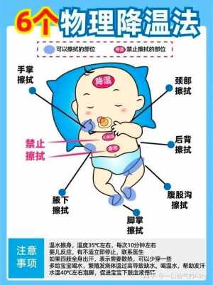 儿童发烧过程（儿童发烧过程一般多久退烧）-图3