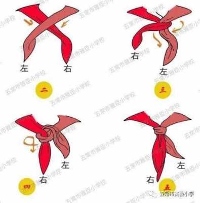 挂红领巾过程（榜红领巾怎么绑）-图1