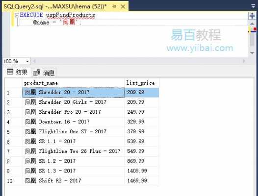 sqlserver存储过程参数（sqlserver存储过程带参数）-图3