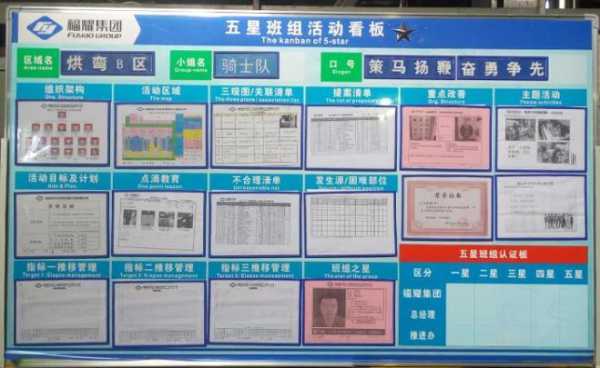 天车班关键过程（天车班组管理办法）-图2