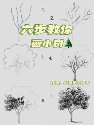 教我学画画过程视频（学画画基础教程视频）-图3