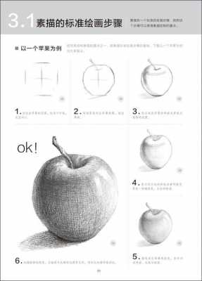 教我学画画过程视频（学画画基础教程视频）-图2