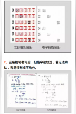 高考电脑扫卷过程（怎么看高考卷子的电脑扫描图）-图1