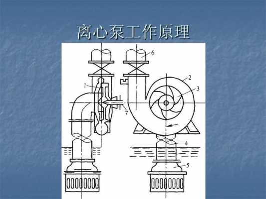 泵气过程功（泵的气势）-图1