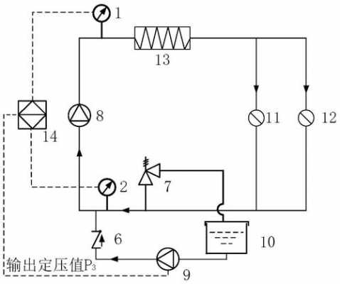 定压过程如何实现（定压过程的定义）-图3