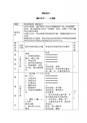 迎面接力教学过程（迎面接力导入）-图2