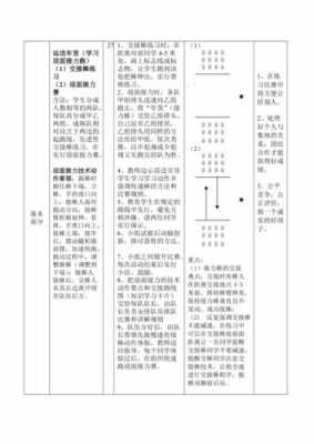 迎面接力教学过程（迎面接力导入）-图3