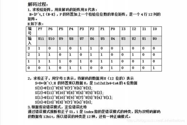 汉明码编码过程（汉明码的编码过程）-图2