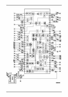 aimd控制过程（aim controller）-图2